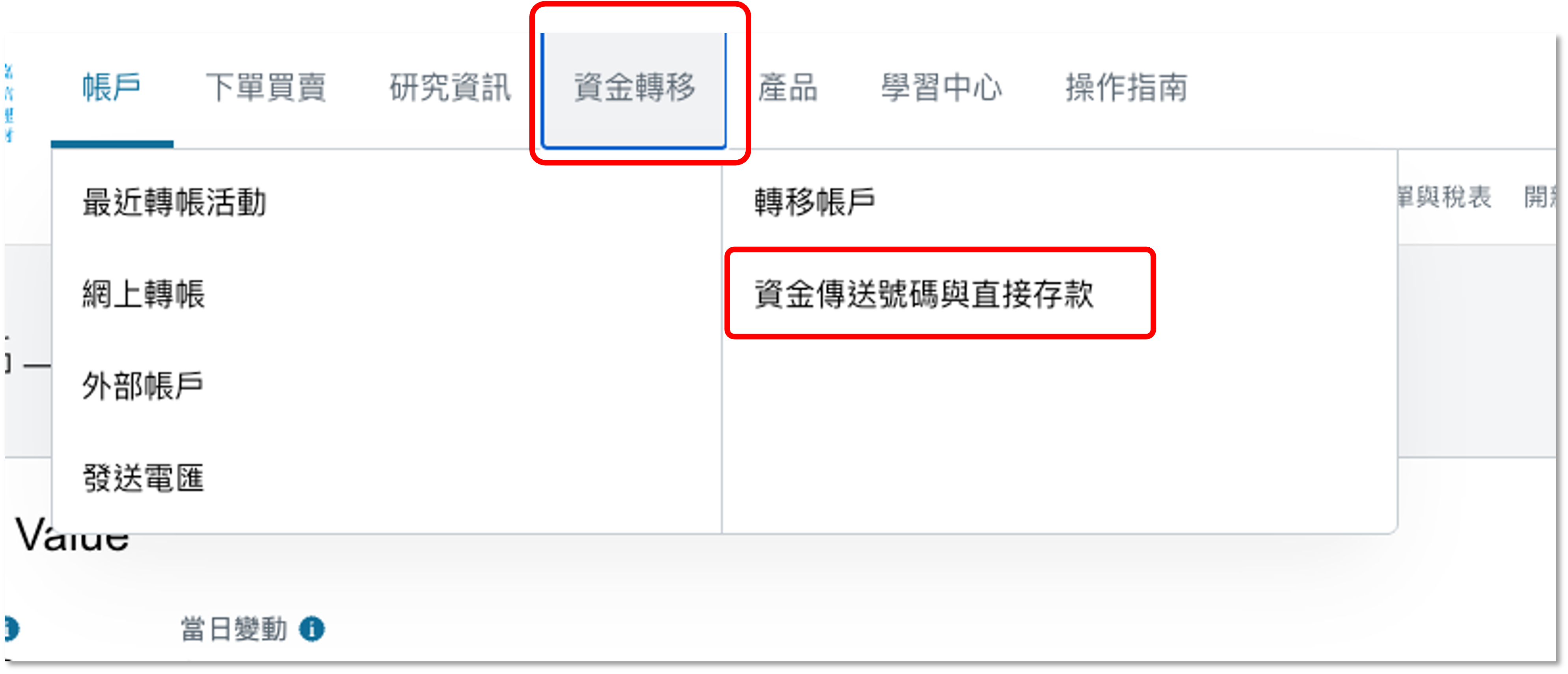 嘉信電匯資料頁面